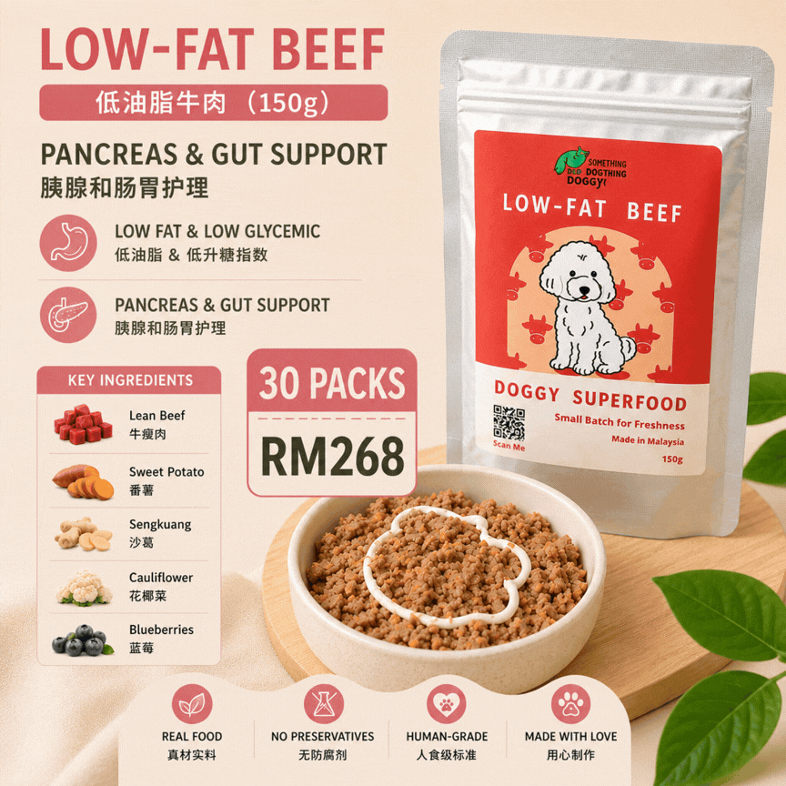 Low-Fat Beef 低油脂牛肉