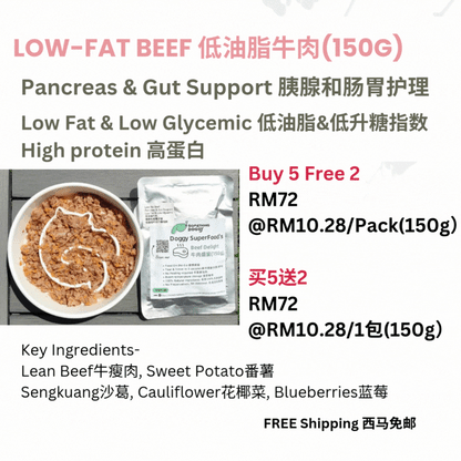 Low-Fat Beef 低油脂牛肉