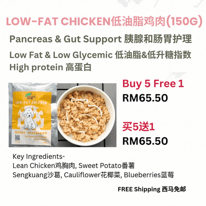 Low-Fat Chicken 低油脂鸡肉