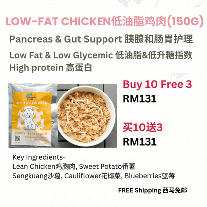 Low-Fat Chicken 低油脂鸡肉