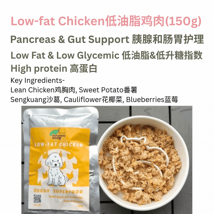 Low-Fat Chicken 低油脂鸡肉